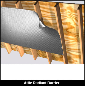 attic-radiant-barrier