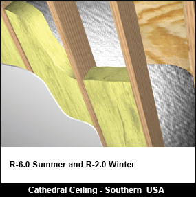 cathedral-ceiling-insulation-southern