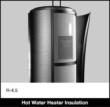 Insulation for Hot Water Heater - Radiant Barrier & Foil Insulation