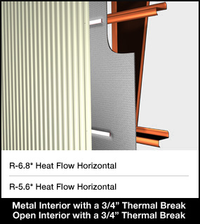 metal-building-new-wall-with-thermal-break
