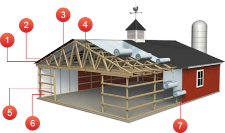 pole-barn-insulation-application-detail