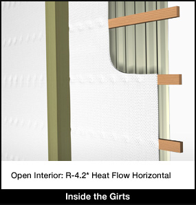 post-frame-new-wall-white-inside-girts