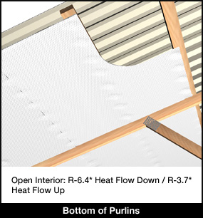post-frame-retro-roof-white-bottom-purlin