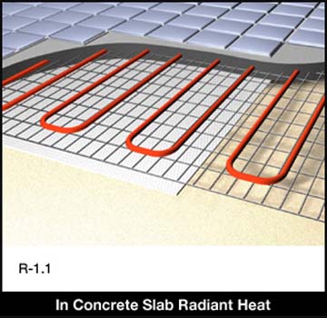 under-concrete-slab-insulation-radiant-heat-landing